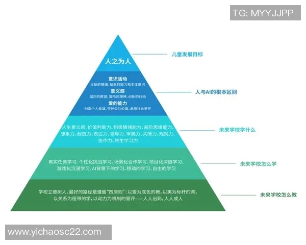 聚焦电竞产业生态创新与未来发展趋势的全面深度解析与未来蓝图展望