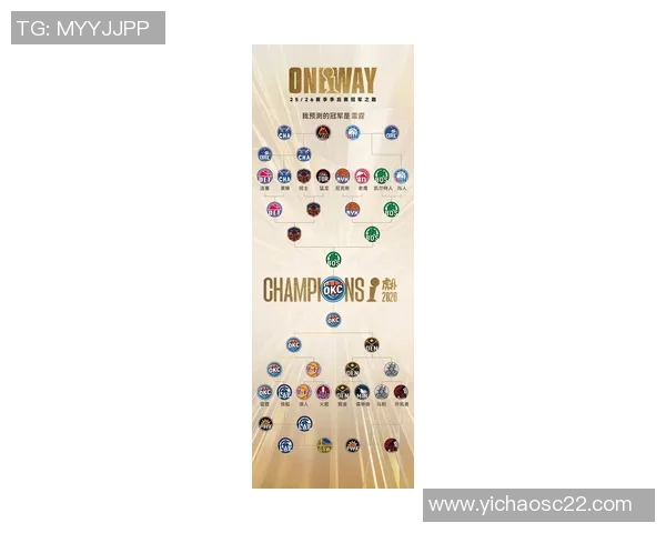 解析NBA最新赛季格局与球队竞争态势的深度观察与趋势前瞻全景